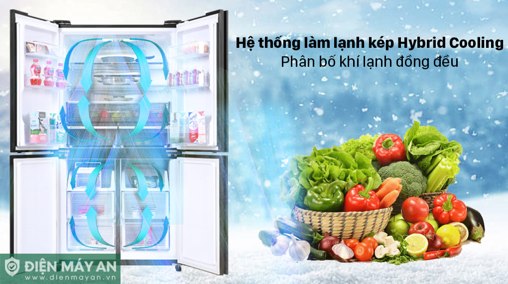 Tủ lạnh Sharp Inverter 525 lít Multi Door SJ-FXP600VG-BK